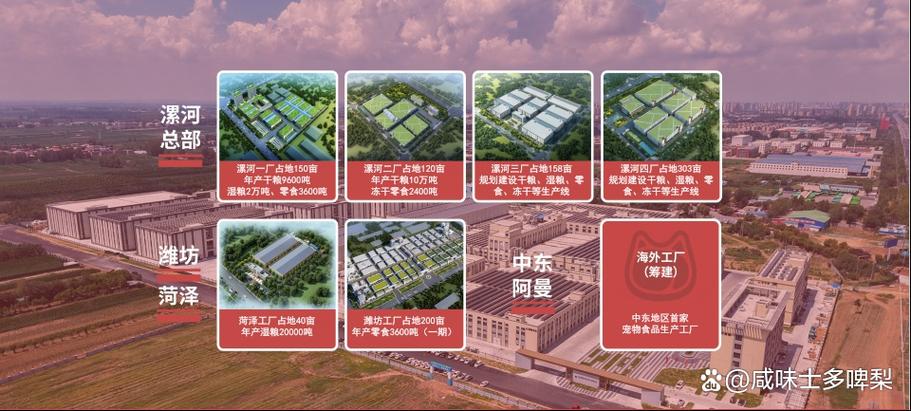 鲜肉膨化粮 中高端宠物食品代工厂的质量与创新之路